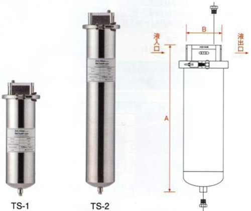 JNC單芯不銹鋼過濾器（TS-1、TS-2）